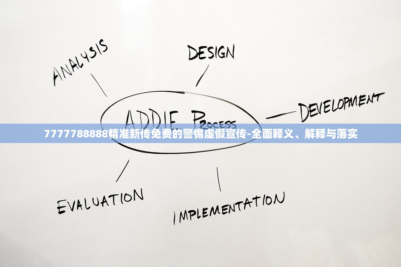 7777788888精准新传免费的警惕虚假宣传-全面释义、解释与落实 7777788888精准新传免费的警惕虚假宣传-全面释义、解释与落实
