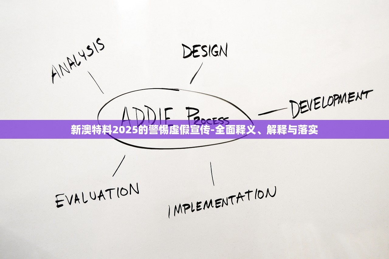 新澳特料2025的警惕虚假宣传-全面释义、解释与落实 新澳特料2025的警惕虚假宣传-全面释义、解释与落实