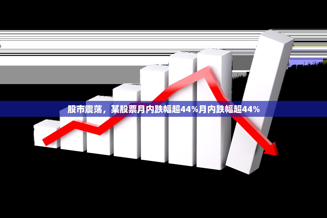 股市震荡，某股票月内跌幅超44%月内跌幅超44%