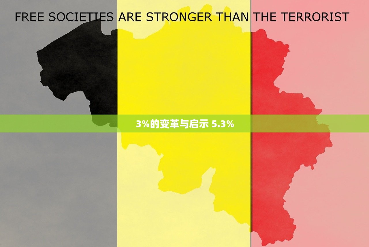 3%的变革与启示 5.3%
