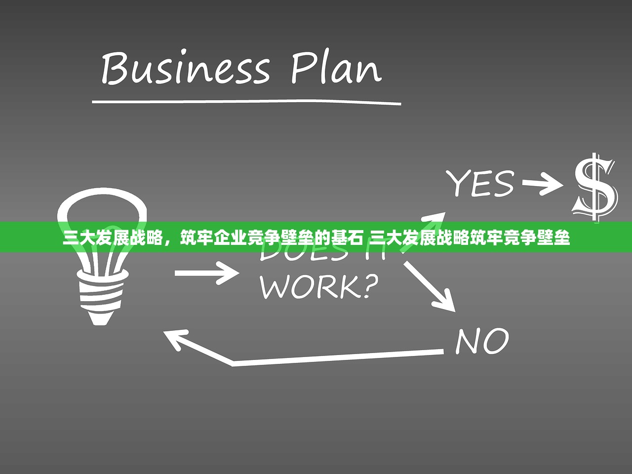 三大发展战略，筑牢企业竞争壁垒的基石 三大发展战略筑牢竞争壁垒