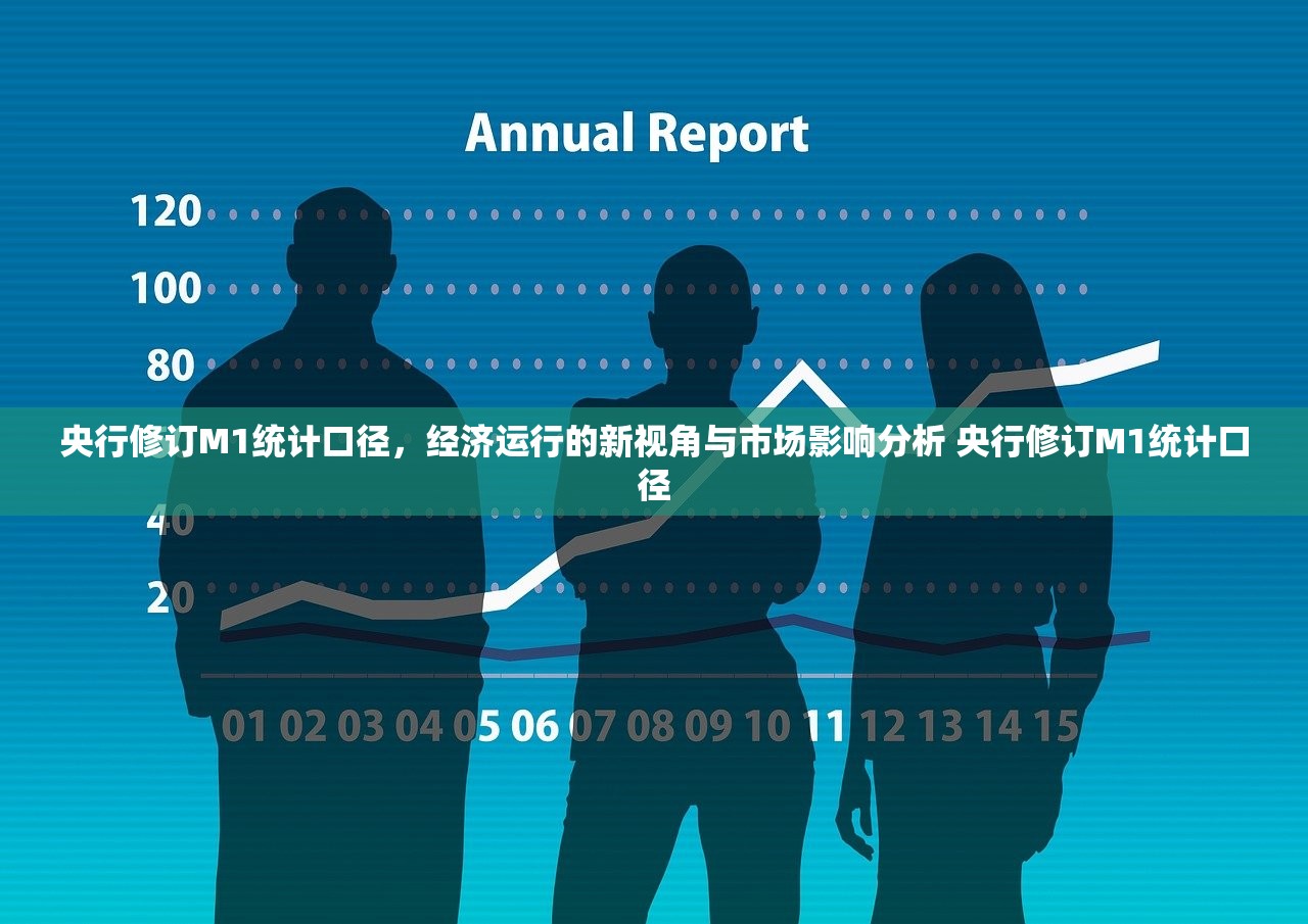 央行修订M1统计口径，经济运行的新视角与市场影响分析 央行修订M1统计口径