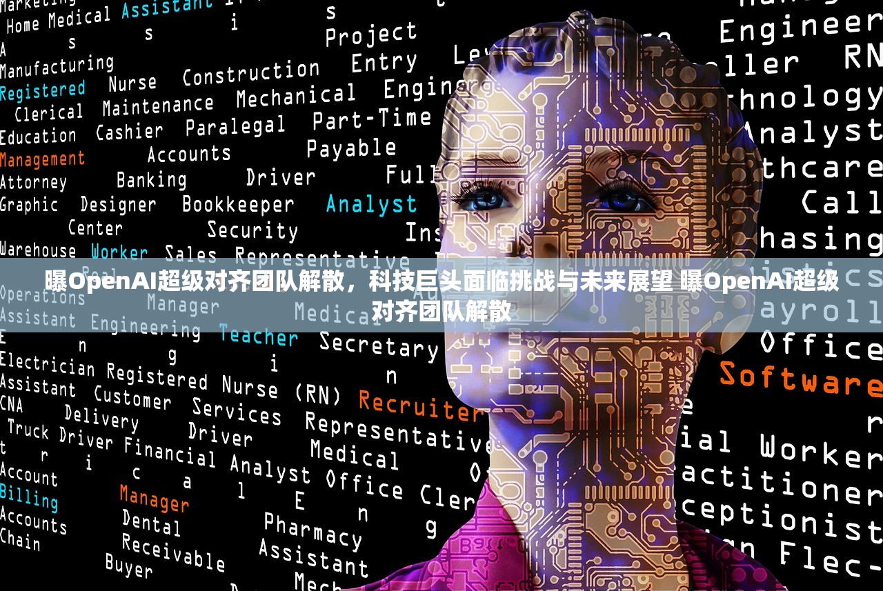 曝OpenAI超级对齐团队解散,科技巨头面临挑战与未来展望 曝OpenAI超级对齐团队解散 曝OpenAI超级对齐团队解散,科技巨头面临挑战与未来展望 曝OpenAI超级对齐团队解散