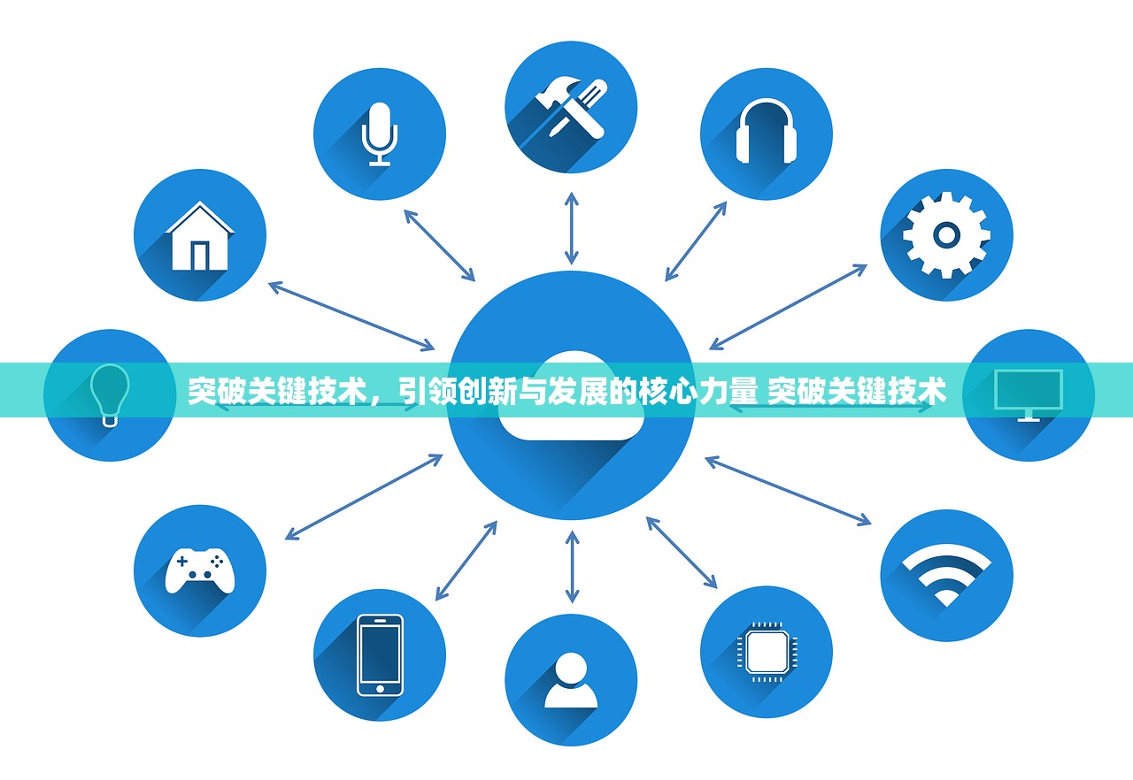 突破关键技术，引领创新与发展的核心力量 突破关键技术