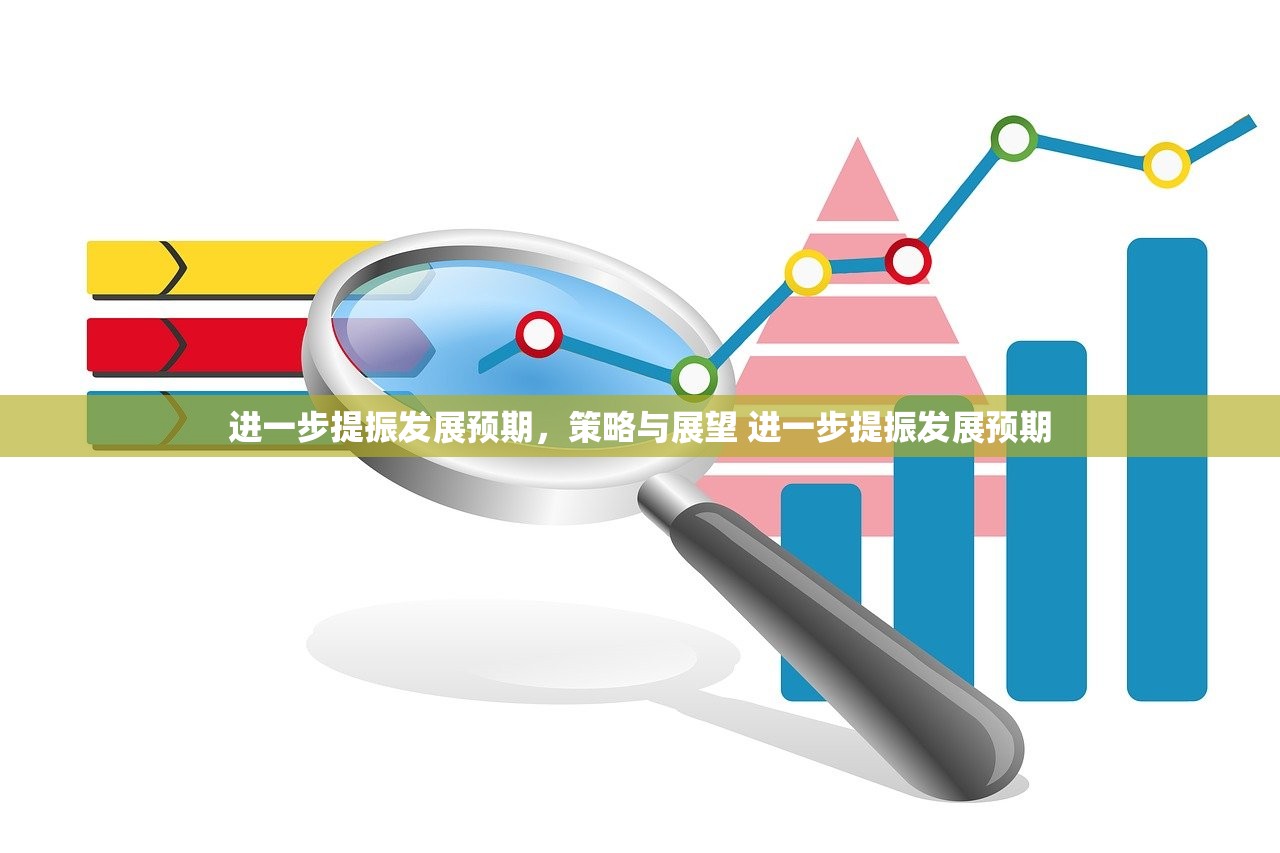 进一步提振发展预期，策略与展望 进一步提振发展预期
