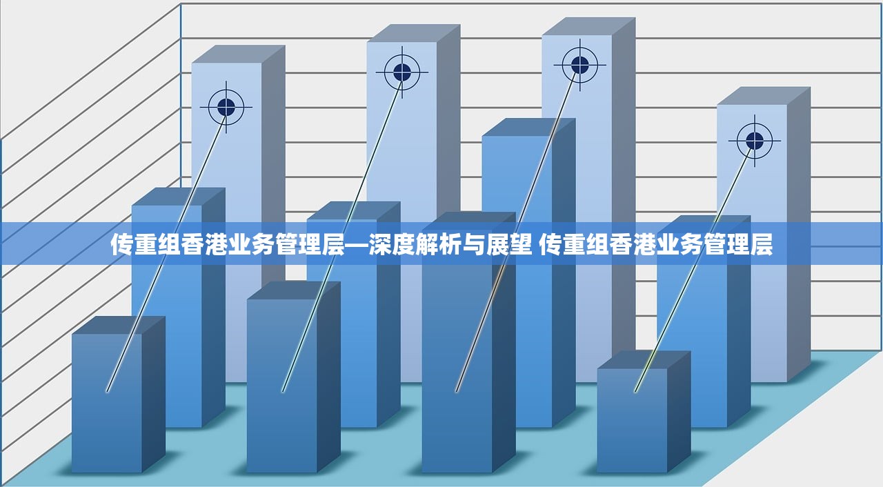 传重组香港业务管理层—深度解析与展望 传重组香港业务管理层 传重组香港业务管理层—深度解析与展望 传重组香港业务管理层