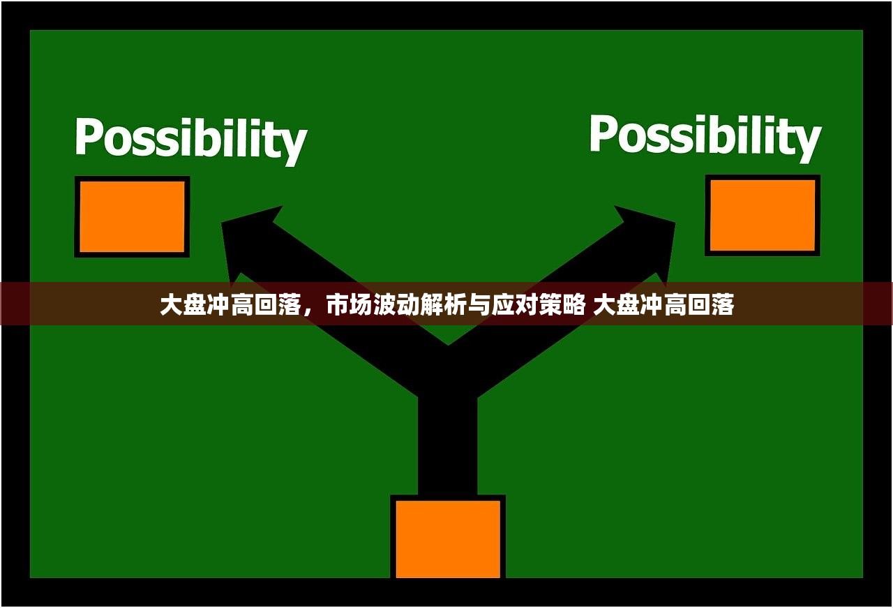 大盘冲高回落，市场波动解析与应对策略 大盘冲高回落