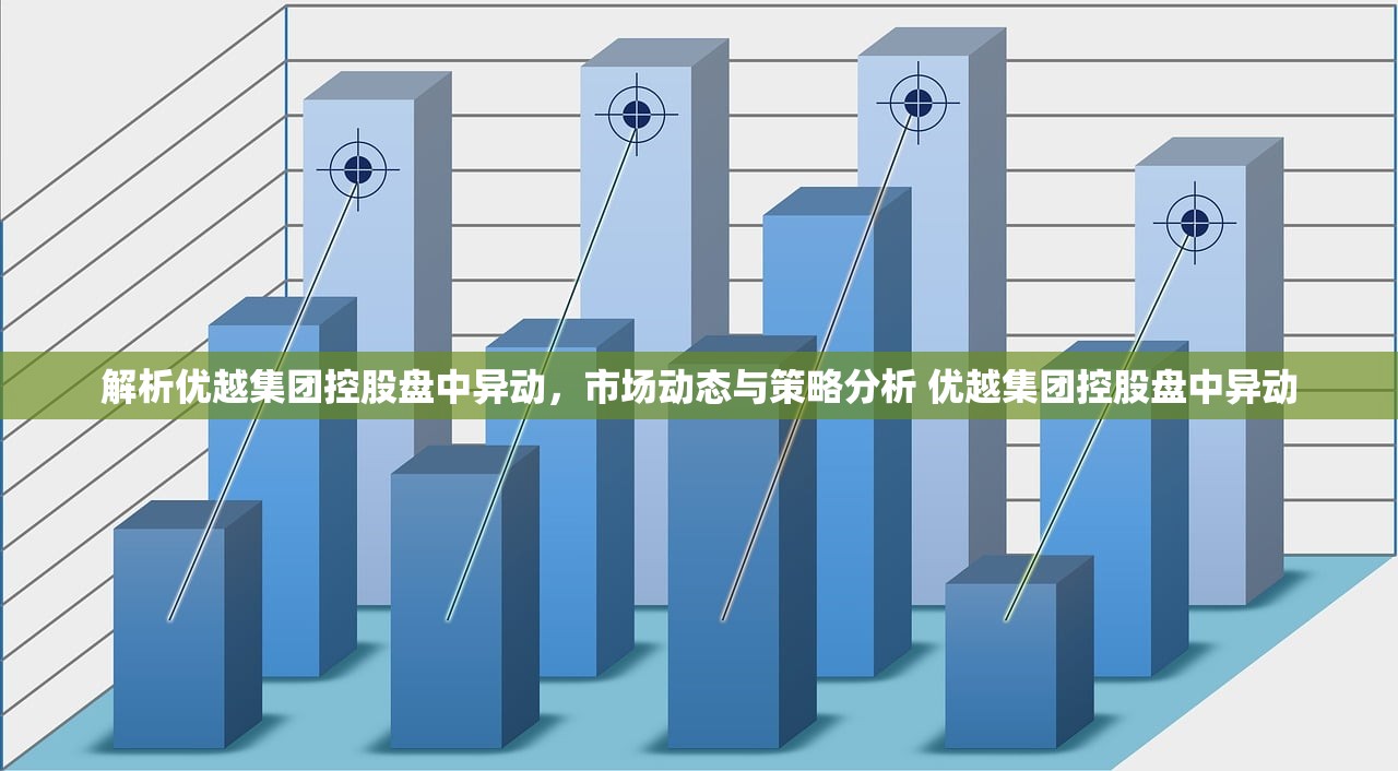 解析优越集团控股盘中异动，市场动态与策略分析 优越集团控股盘中异动