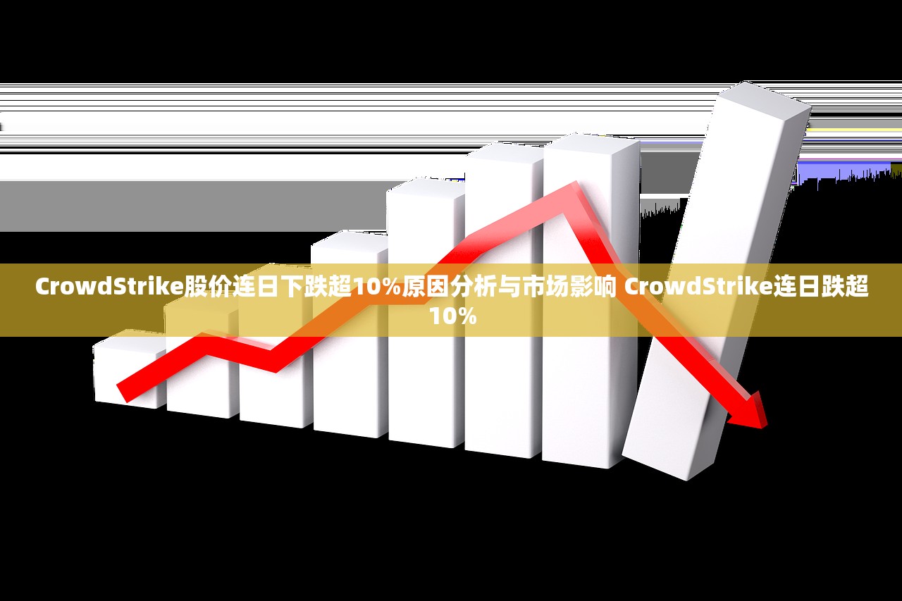 CrowdStrike股价连日下跌超10%原因分析与市场影响 CrowdStrike连日跌超10%