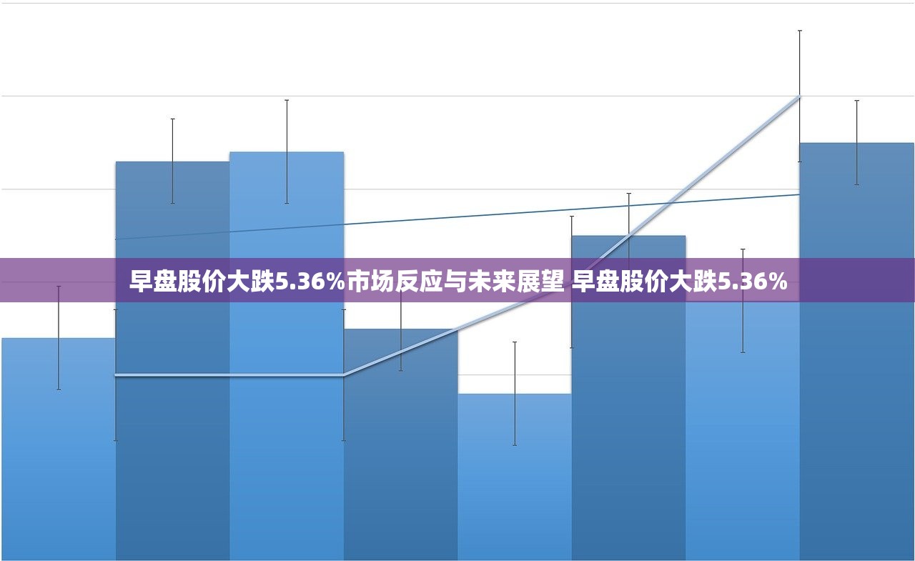 早盘股价大跌5.36%市场反应与未来展望 早盘股价大跌5.36%
