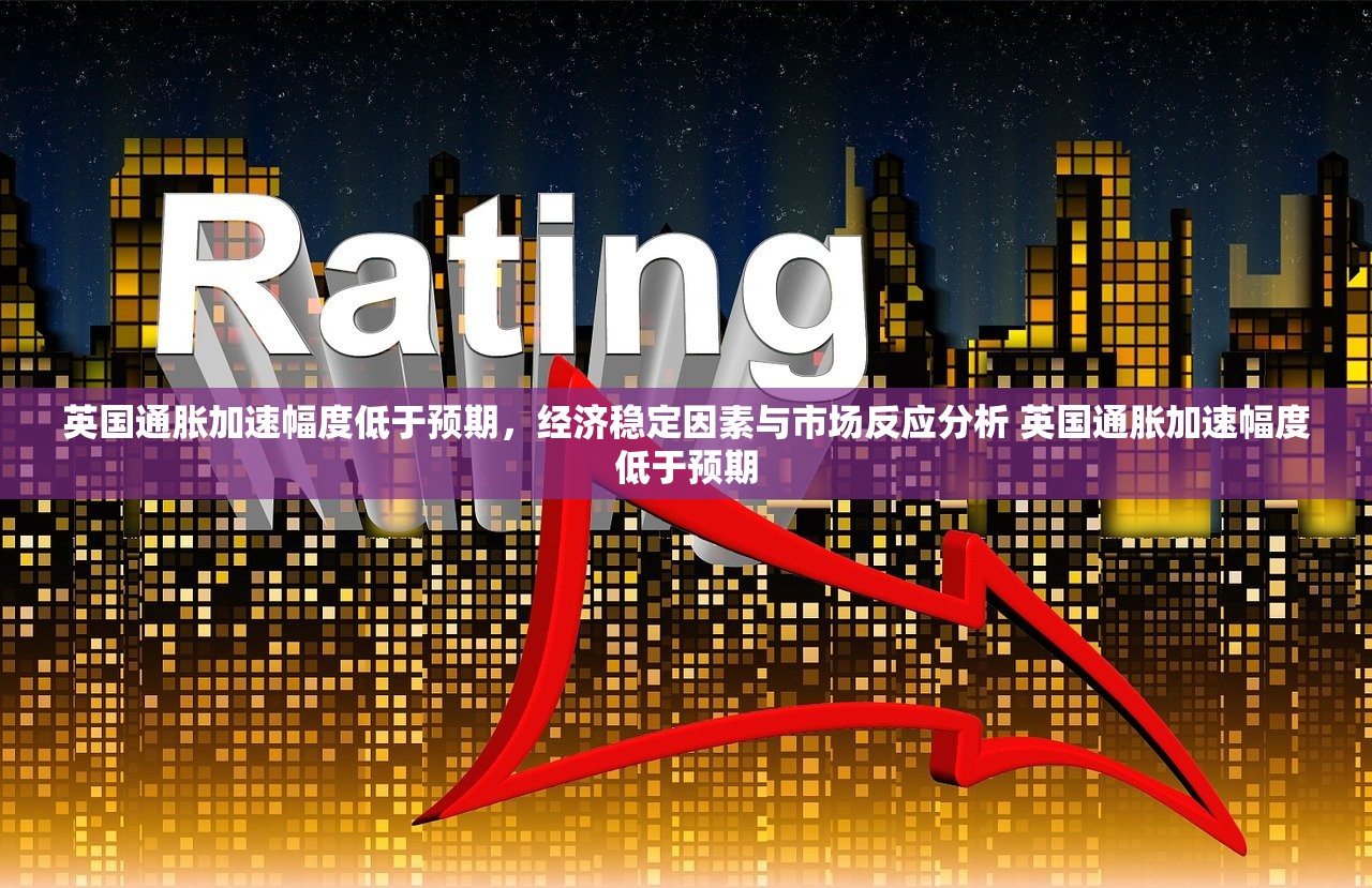 英国通胀加速幅度低于预期，经济稳定因素与市场反应分析 英国通胀加速幅度低于预期