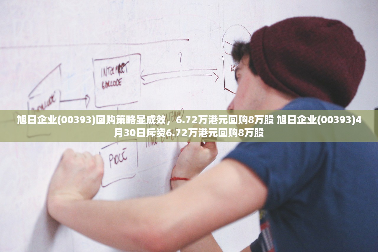 旭日企业(00393)回购策略显成效，6.72万港元回购8万股 旭日企业(00393)4月30日斥资6.72万港元回购8万股