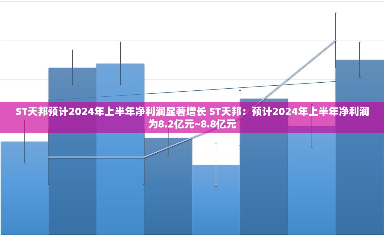 ST天邦预计2024年上半年净利润显著增长 ST天邦：预计2024年上半年净利润为8.2亿元~8.8亿元