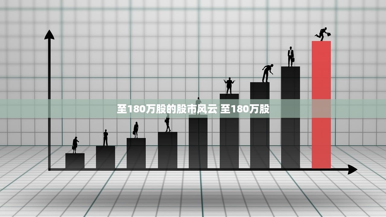 至180万股的股市风云 至180万股