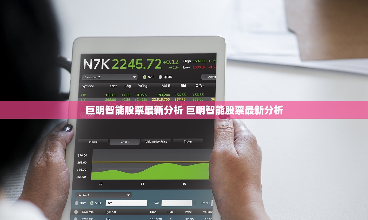 巨明智能股票最新分析 巨明智能股票最新分析 巨明智能股票最新分析 巨明智能股票最新分析