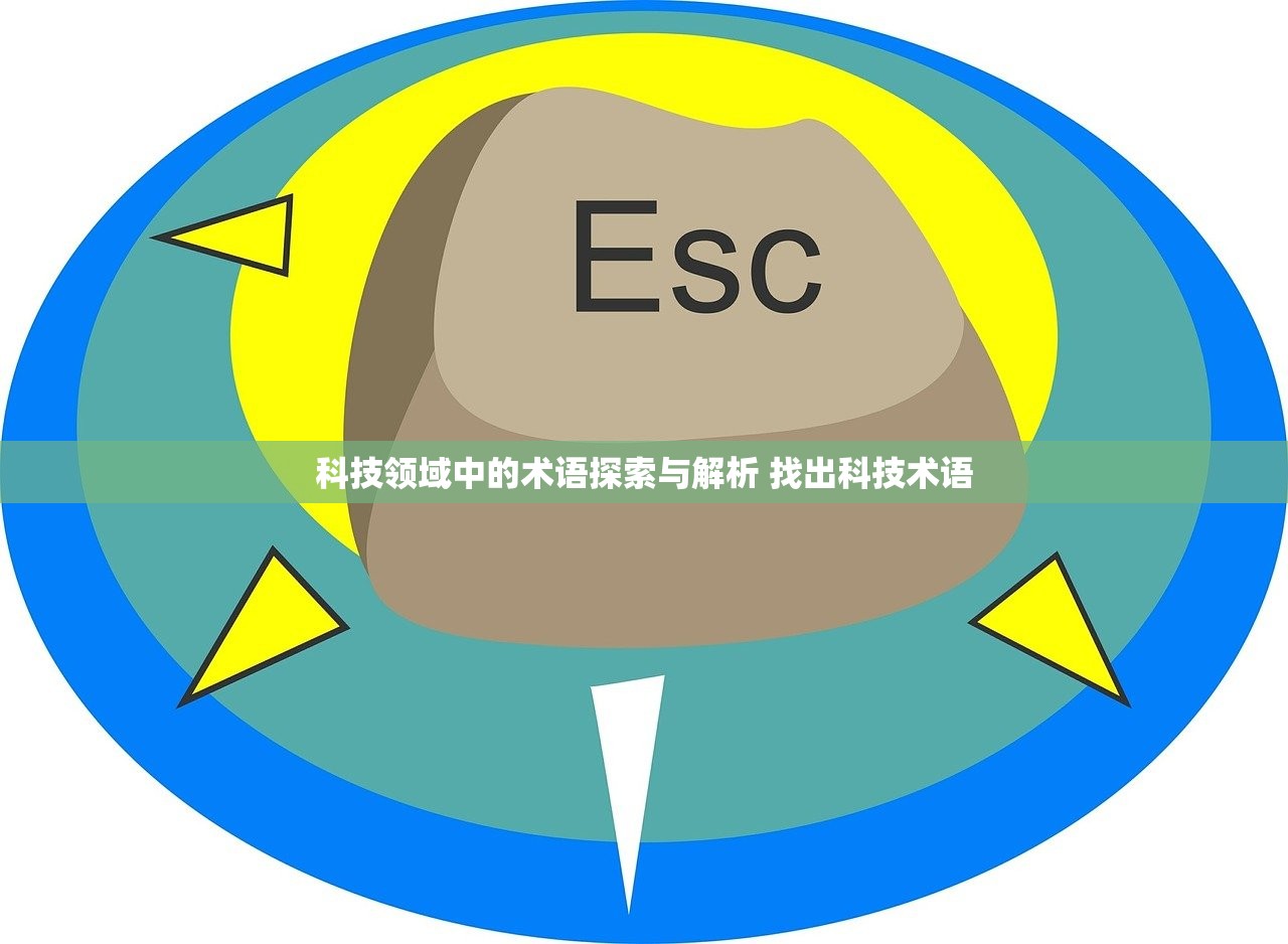 科技领域中的术语探索与解析 找出科技术语 科技领域中的术语探索与解析 找出科技术语