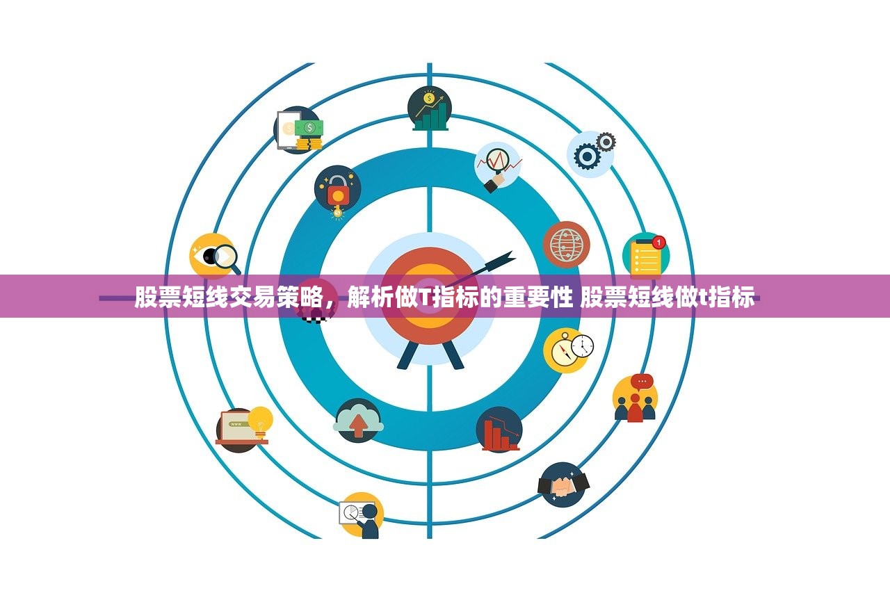 股票短线交易策略,解析做T指标的重要性 股票短线做t指标 股票短线交易策略,解析做T指标的重要性 股票短线做t指标