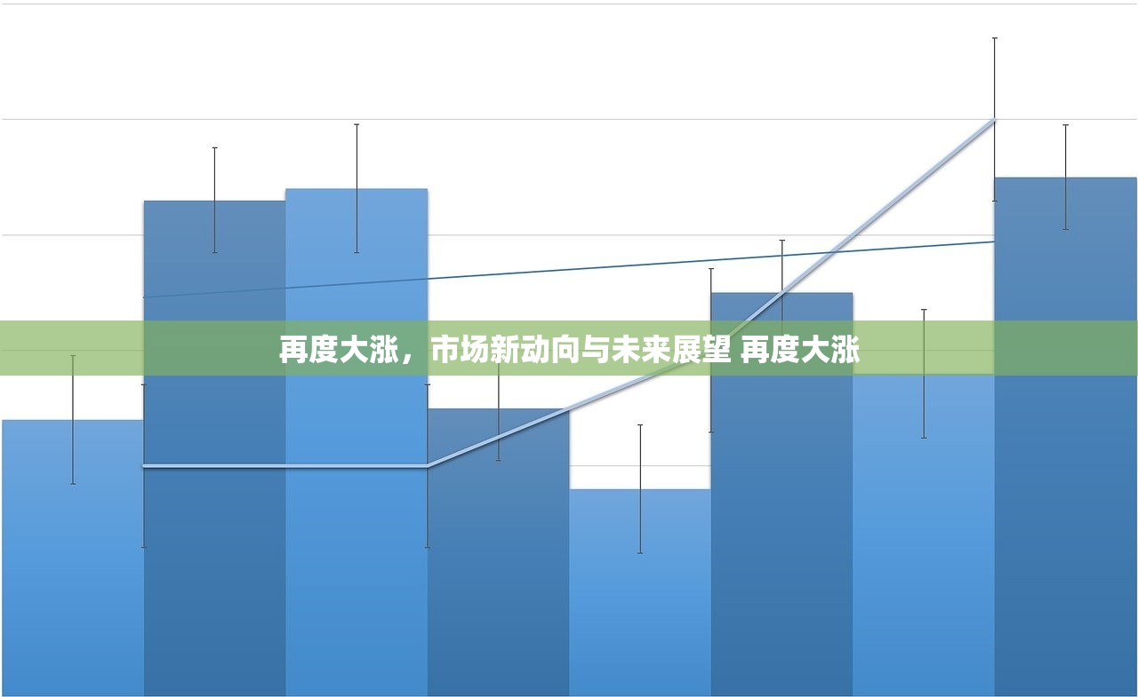 再度大涨，市场新动向与未来展望 再度大涨