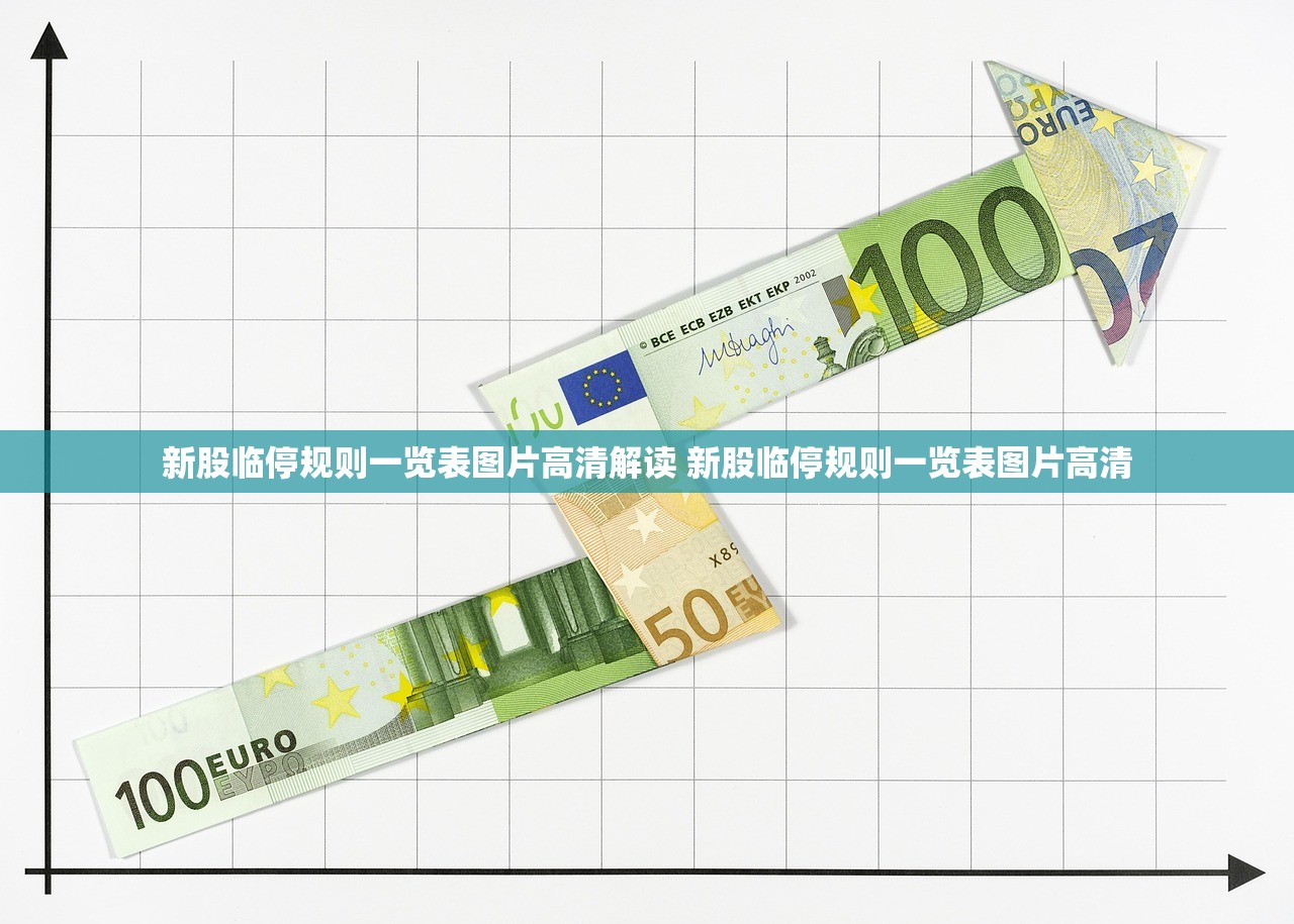 新股临停规则一览表图片高清解读 新股临停规则一览表图片高清