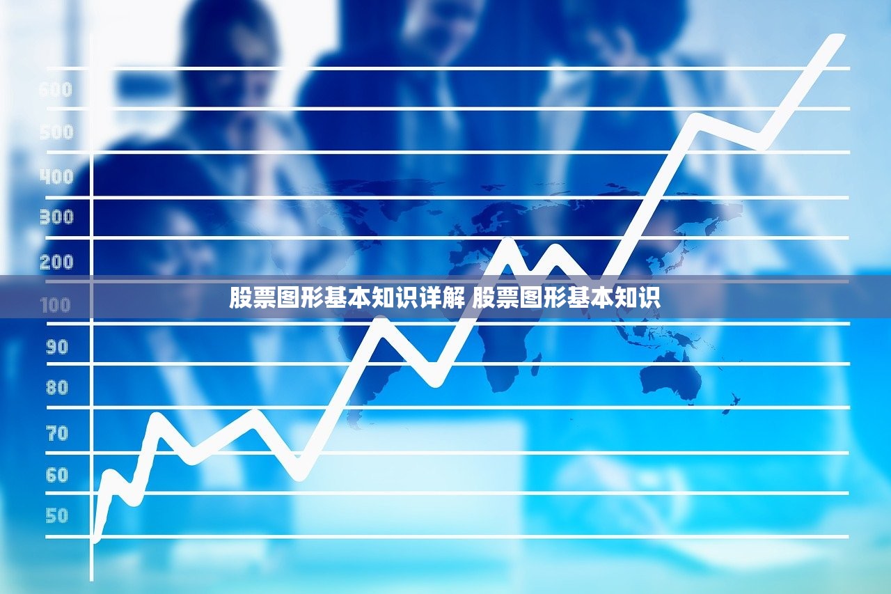 股票图形基本知识详解 股票图形基本知识