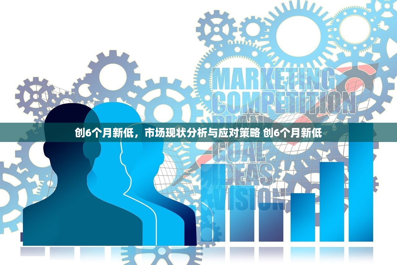 创6个月新低，市场现状分析与应对策略 创6个月新低