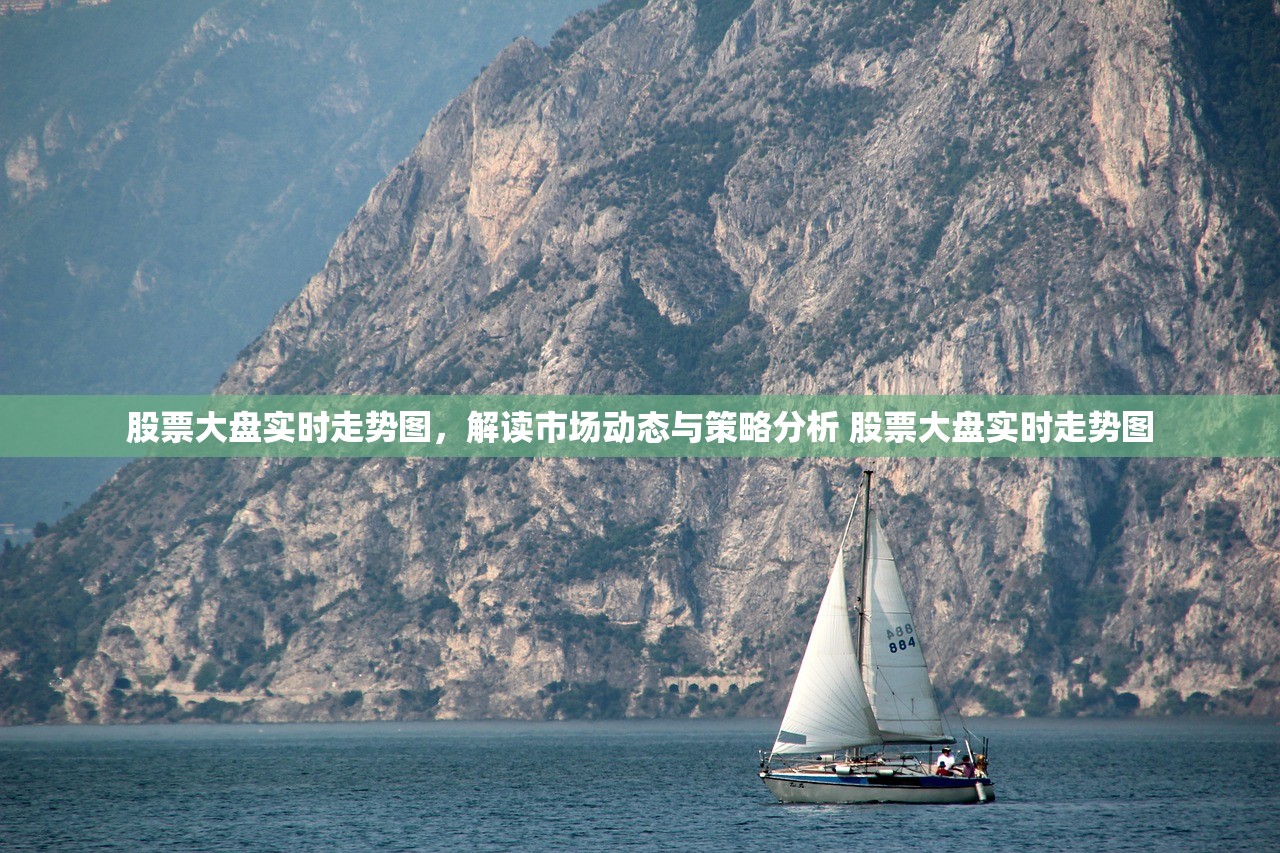 股票大盘实时走势图，解读市场动态与策略分析 股票大盘实时走势图