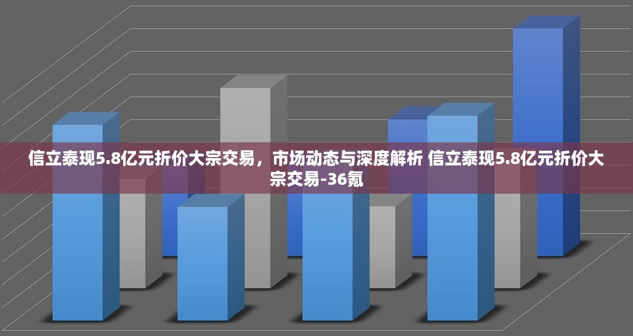 信立泰现5.8亿元折价大宗交易，市场动态与深度解析 信立泰现5.8亿元折价大宗交易-36氪