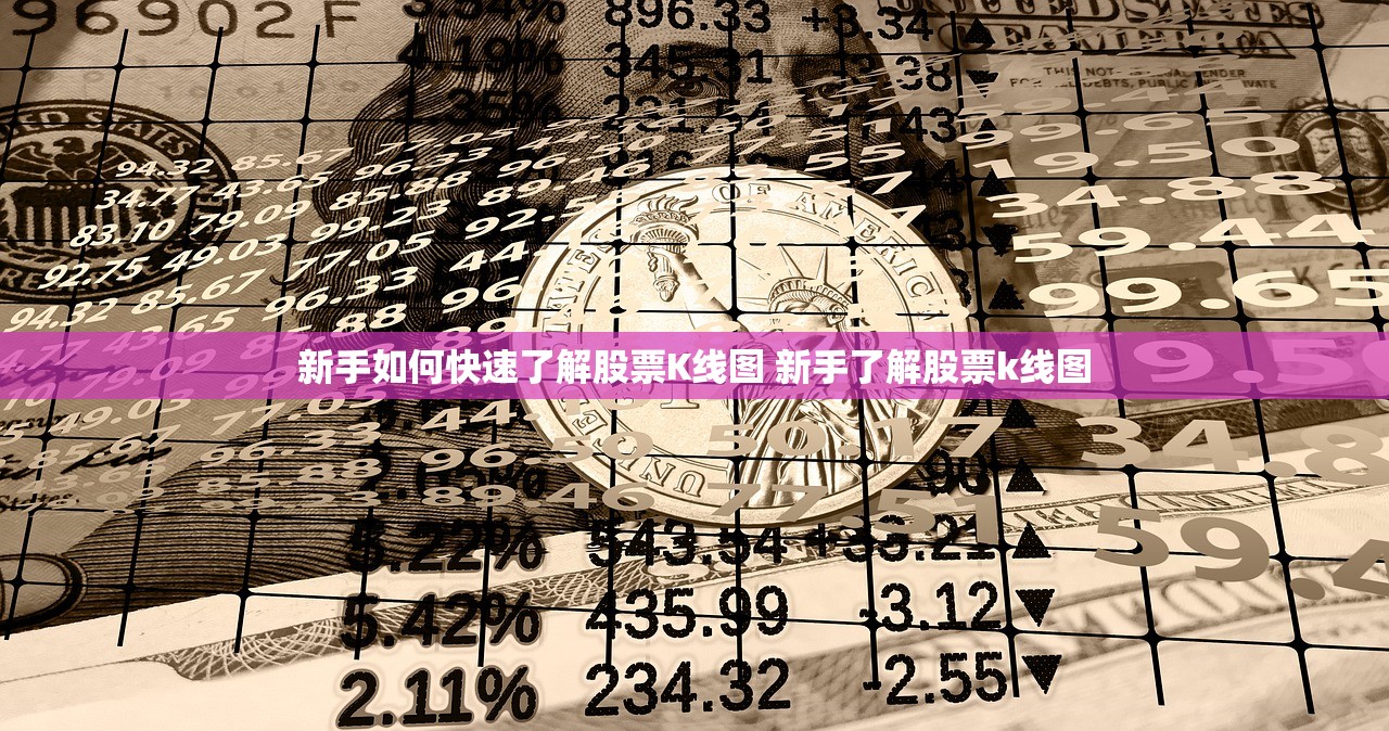 新手如何快速了解股票K线图 新手了解股票k线图 新手如何快速了解股票K线图 新手了解股票k线图