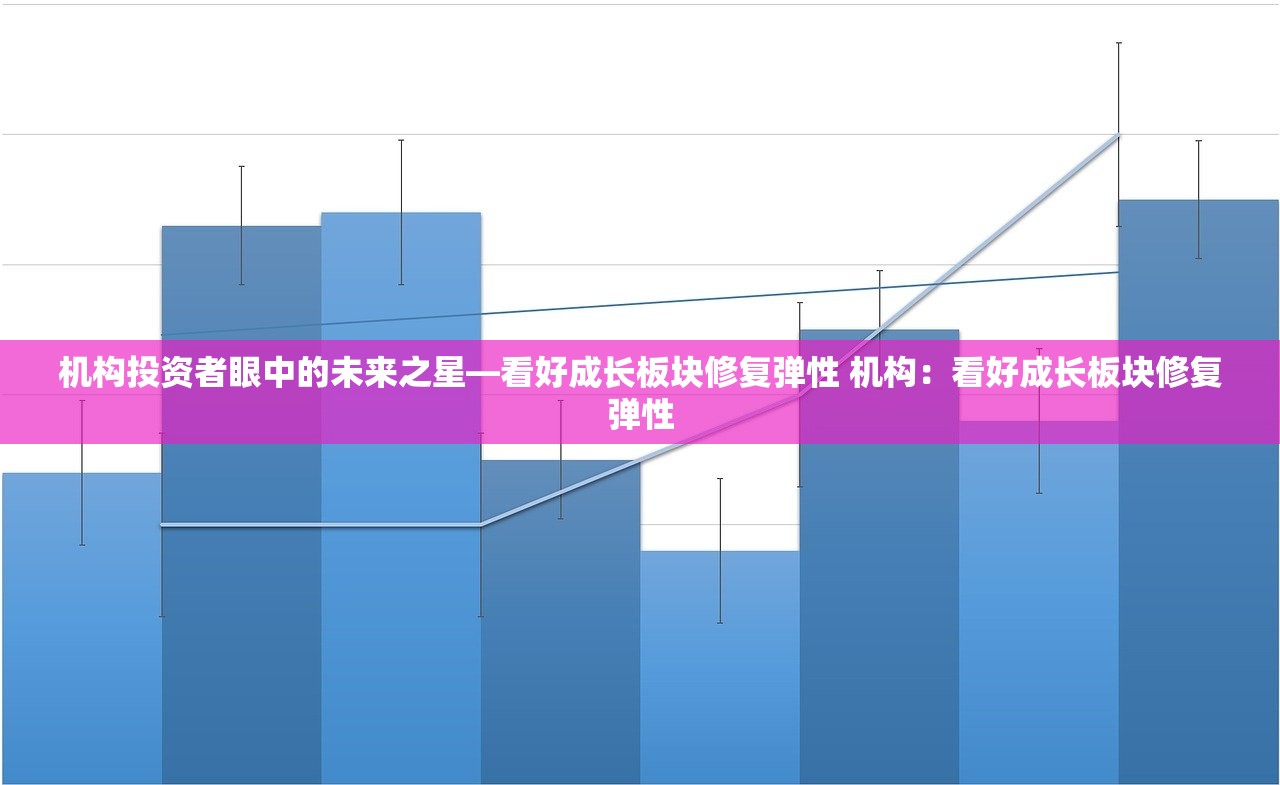 机构投资者眼中的未来之星—看好成长板块修复弹性 机构：看好成长板块修复弹性