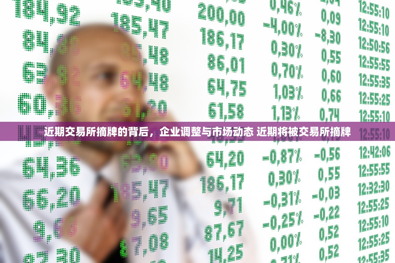 近期交易所摘牌的背后,企业调整与市场动态 近期将被交易所摘牌 近期交易所摘牌的背后,企业调整与市场动态 近期将被交易所摘牌