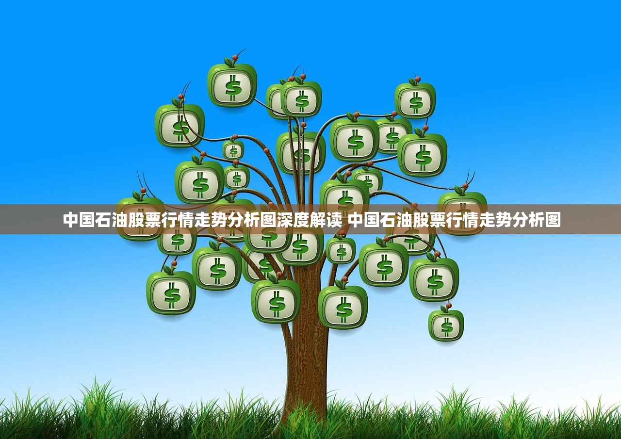 中国石油股票行情走势分析图深度解读 中国石油股票行情走势分析图 中国石油股票行情走势分析图深度解读 中国石油股票行情走势分析图