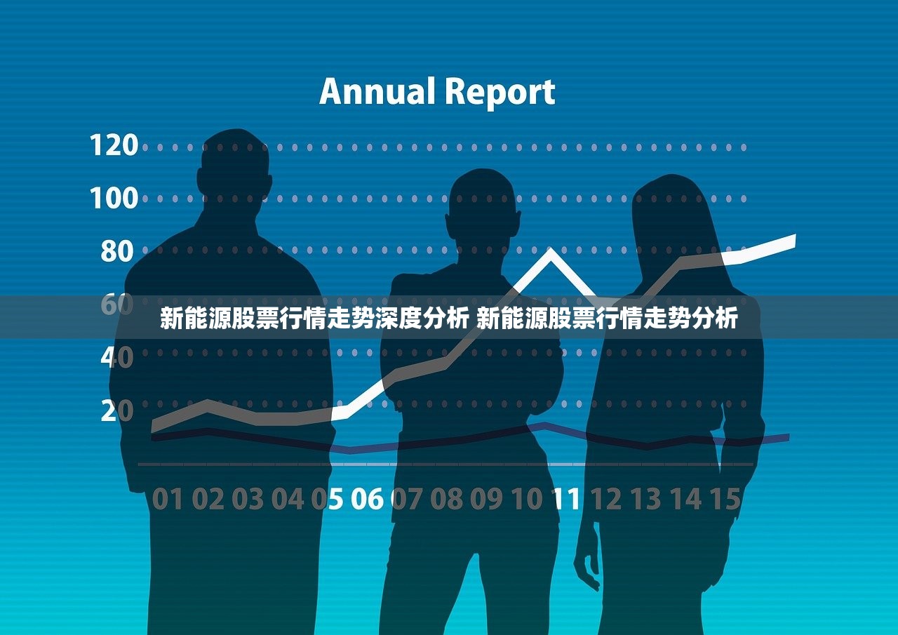 新能源股票行情走势深度分析 新能源股票行情走势分析