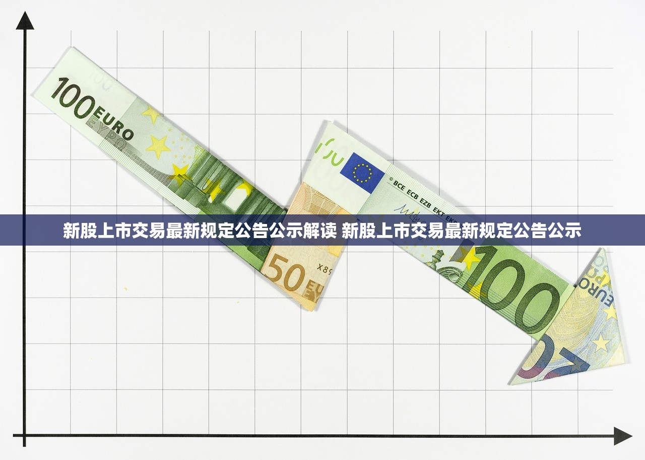 新股上市交易最新规定公告公示解读 新股上市交易最新规定公告公示