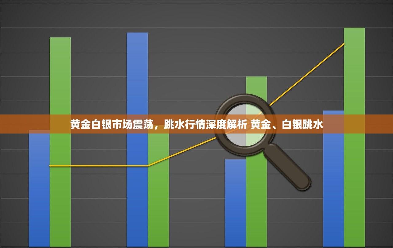黄金白银市场震荡，跳水行情深度解析 黄金、白银跳水