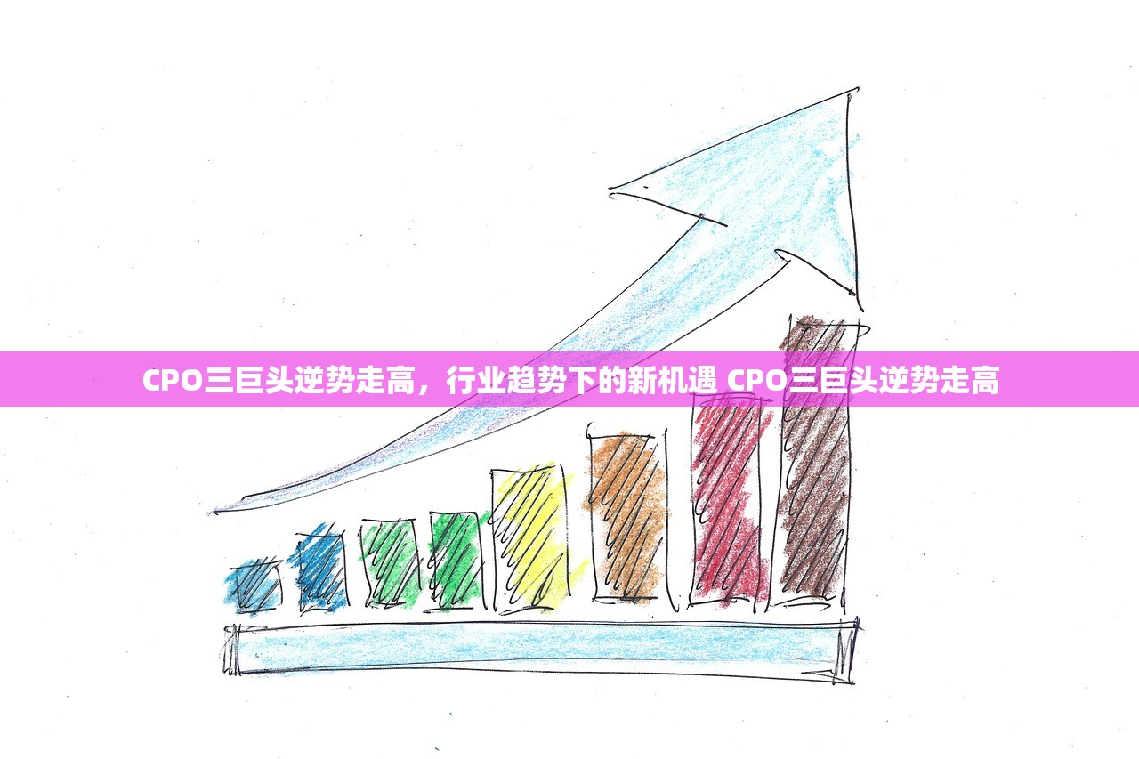 CPO三巨头逆势走高,行业趋势下的新机遇 CPO三巨头逆势走高 CPO三巨头逆势走高,行业趋势下的新机遇 CPO三巨头逆势走高