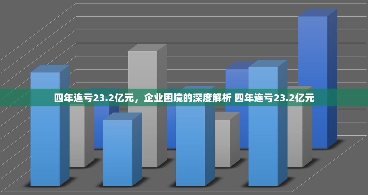 四年连亏23.2亿元,企业困境的深度解析 四年连亏23.2亿元 四年连亏23.2亿元,企业困境的深度解析 四年连亏23.2亿元