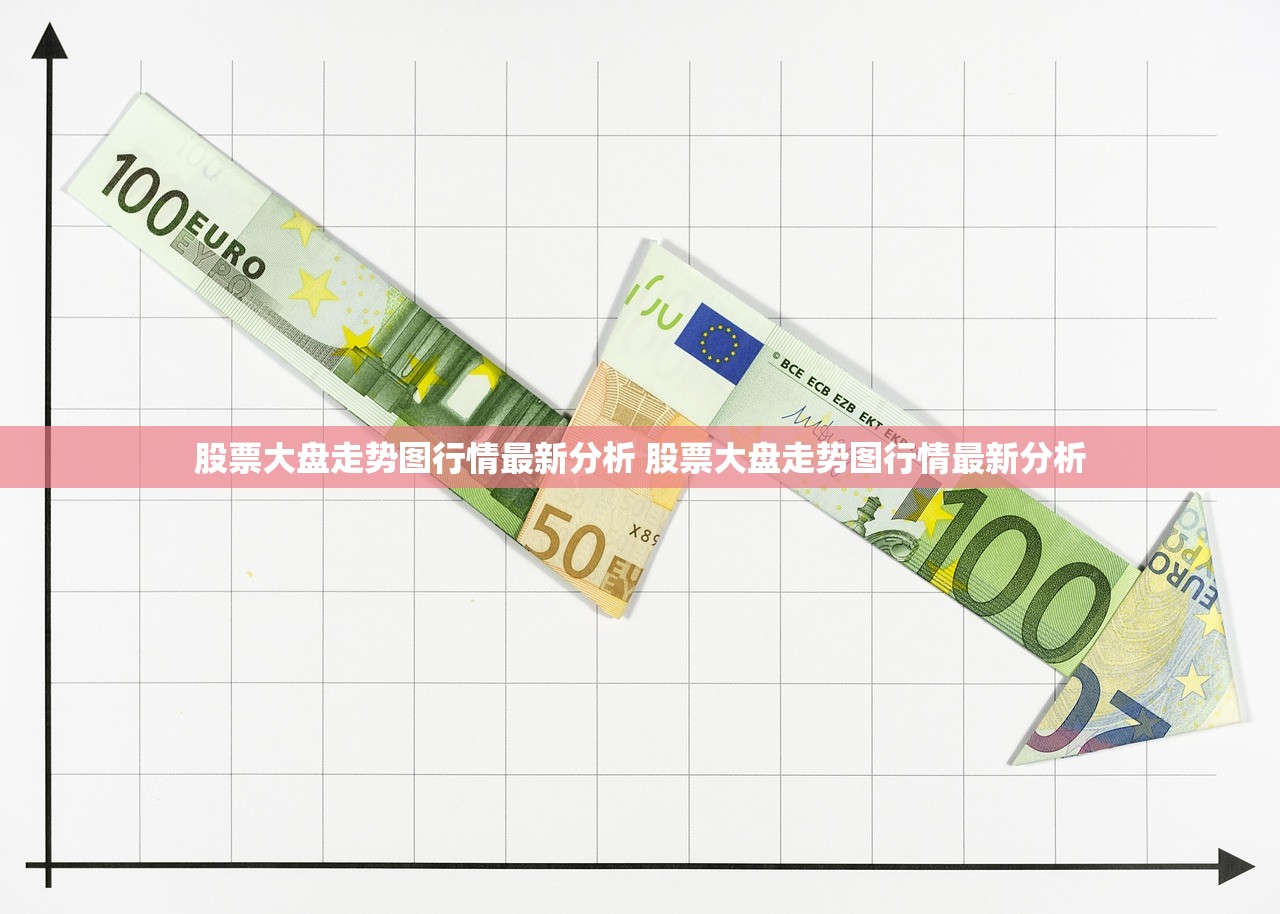股票大盘走势图行情最新分析 股票大盘走势图行情最新分析