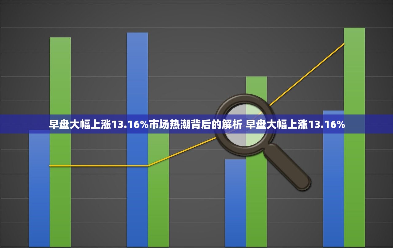 早盘大幅上涨13.16%市场热潮背后的解析 早盘大幅上涨13.16%