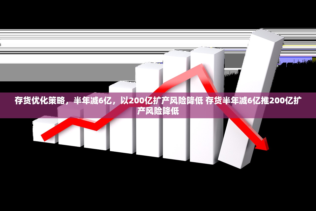 存货优化策略，半年减6亿，以200亿扩产风险降低 存货半年减6亿推200亿扩产风险降低