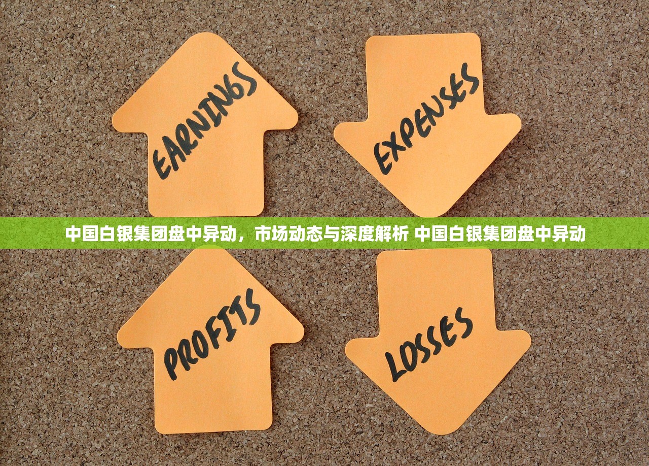 中国白银集团盘中异动,市场动态与深度解析 中国白银集团盘中异动 中国白银集团盘中异动,市场动态与深度解析 中国白银集团盘中异动