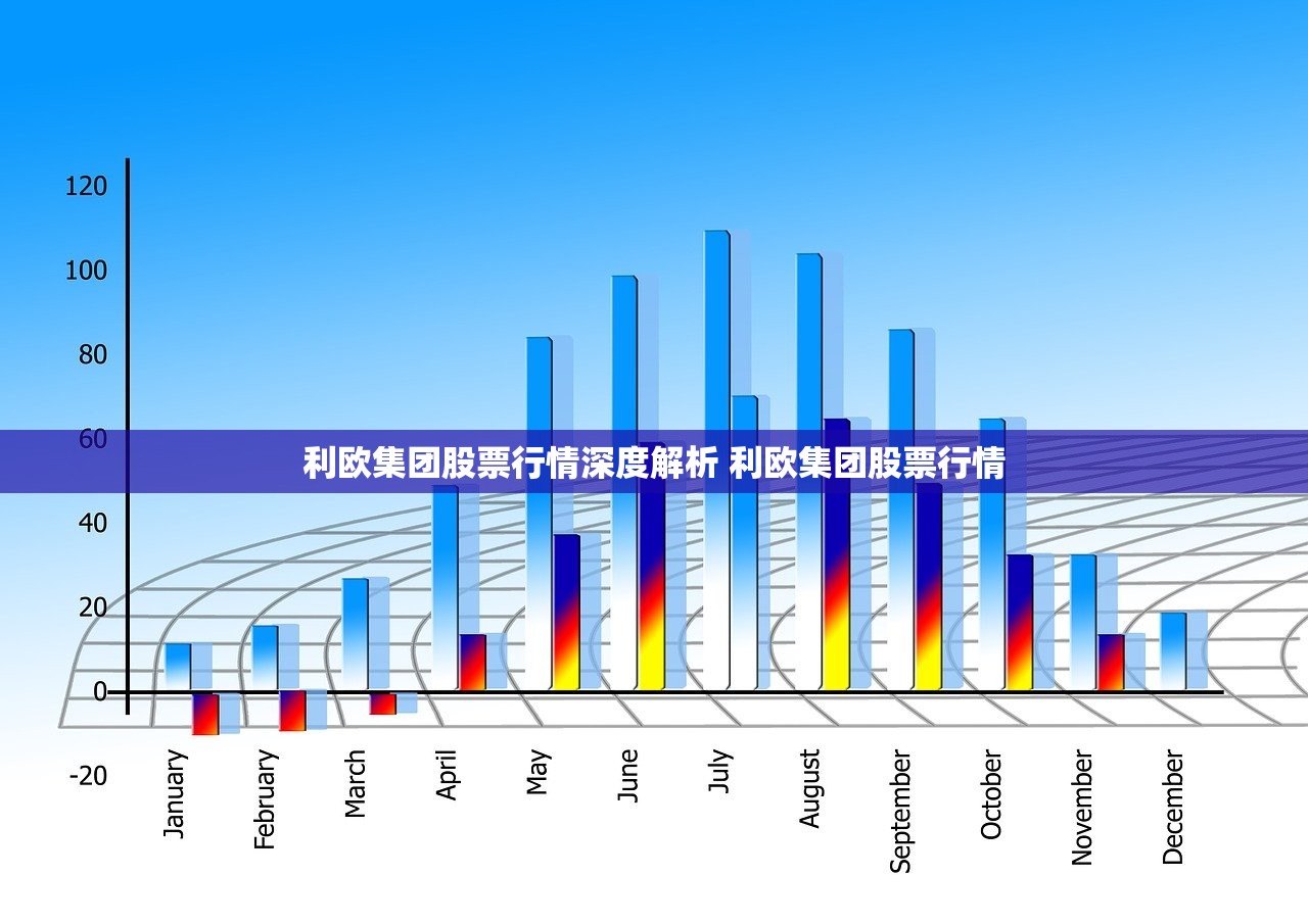 利欧集团股票行情深度解析 利欧集团股票行情
