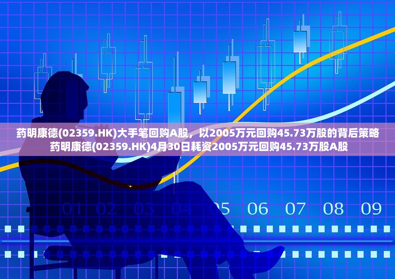 药明康德(02359.HK)大手笔回购A股，以2005万元回购45.73万股的背后策略 药明康德(02359.HK)4月30日耗资2005万元回购45.73万股A股