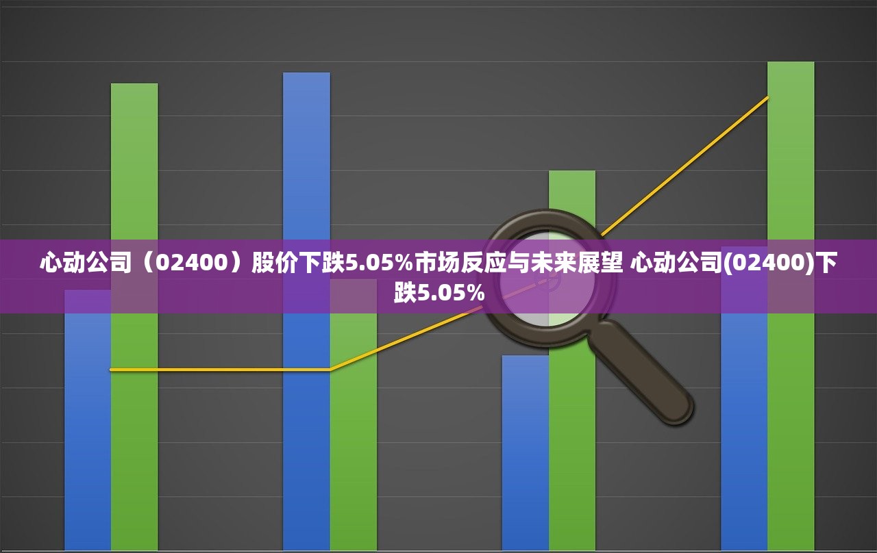 心动公司（02400）股价下跌5.05%市场反应与未来展望 心动公司(02400)下跌5.05%