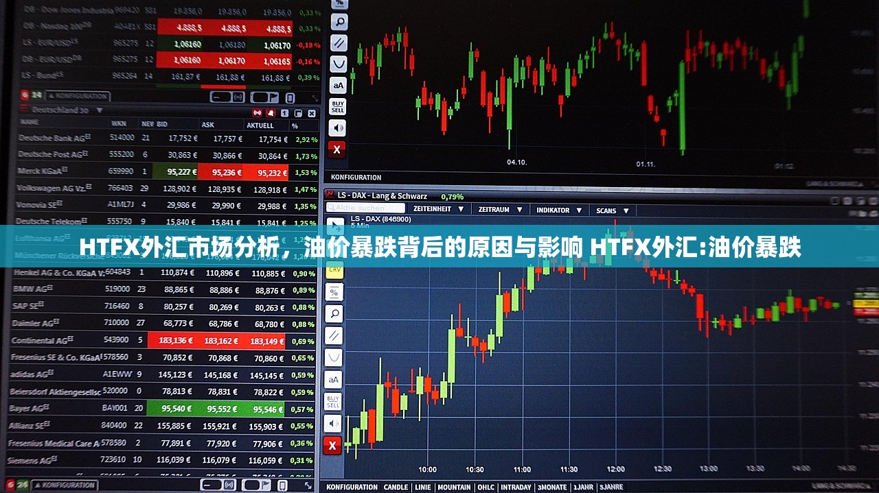 HTFX外汇市场分析,油价暴跌背后的原因与影响 HTFX外汇:油价暴跌 HTFX外汇市场分析,油价暴跌背后的原因与影响 HTFX外汇:油价暴跌