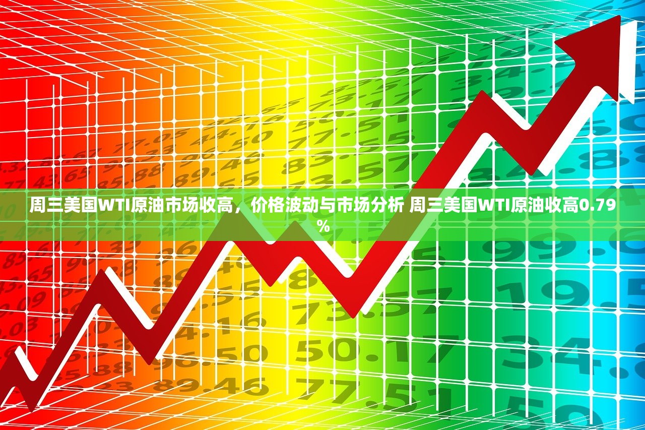 周三美国WTI原油市场收高，价格波动与市场分析 周三美国WTI原油收高0.79%