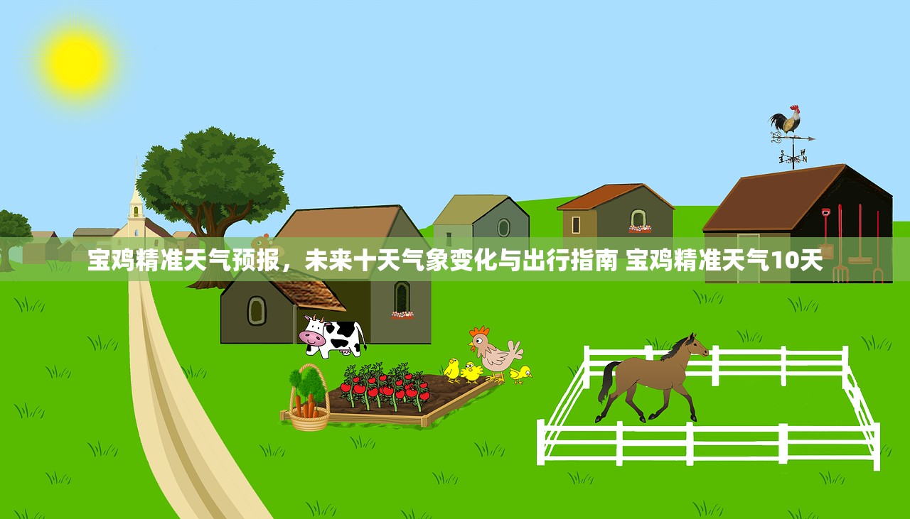宝鸡精准天气预报,未来十天气象变化与出行指南 宝鸡精准天气10天 宝鸡精准天气预报,未来十天气象变化与出行指南 宝鸡精准天气10天