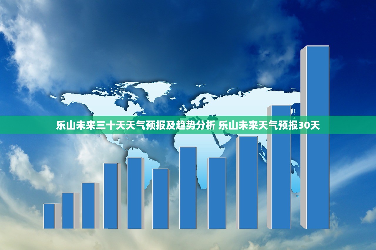 乐山未来三十天天气预报及趋势分析 乐山未来天气预报30天 乐山未来三十天天气预报及趋势分析 乐山未来天气预报30天