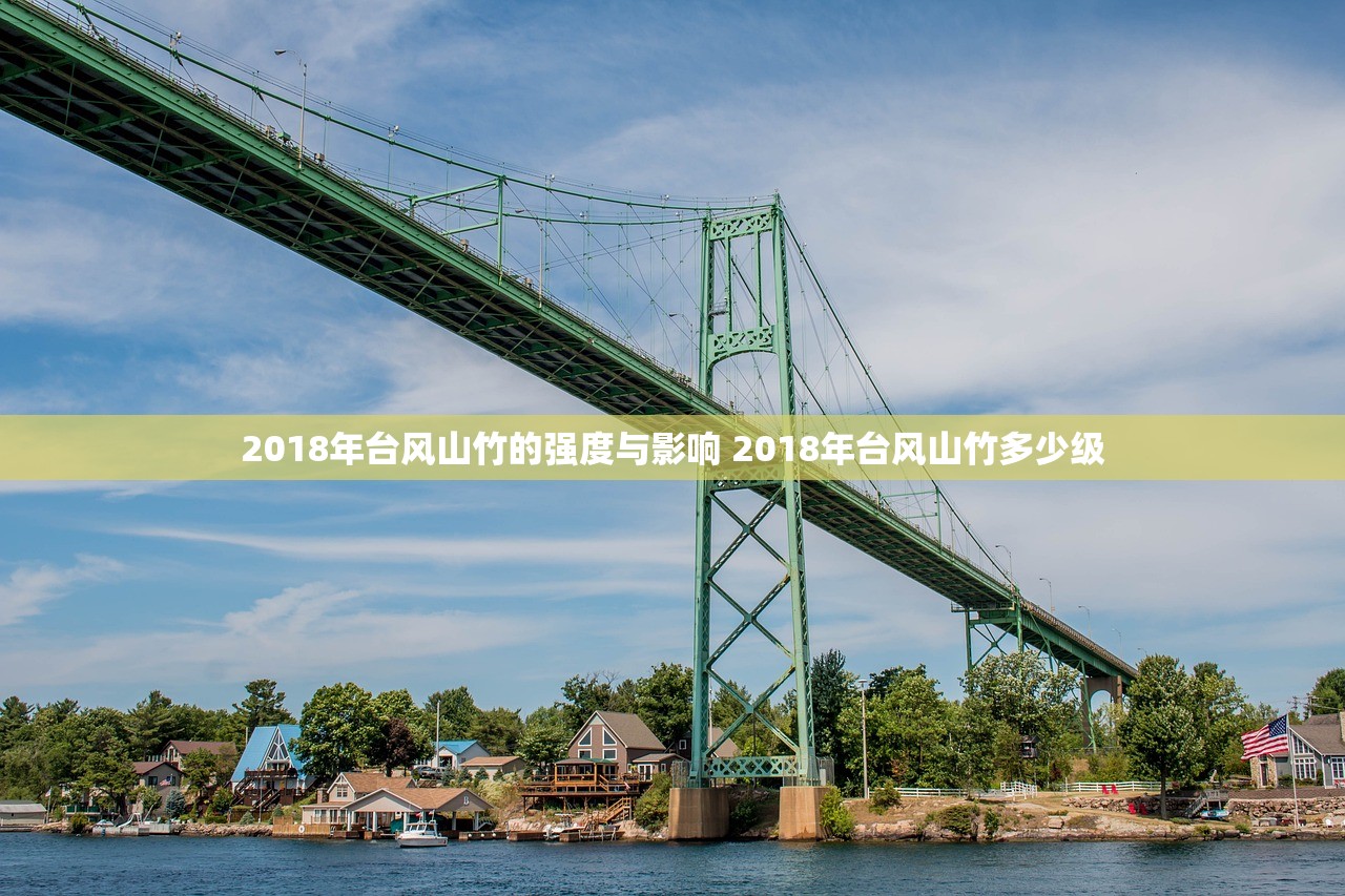 2018年台风山竹的强度与影响 2018年台风山竹多少级