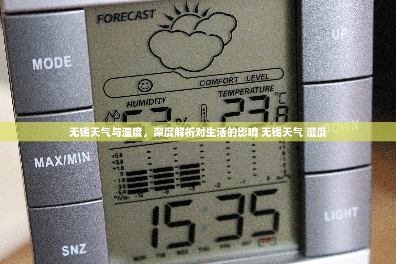 无锡天气与湿度，深度解析对生活的影响 无锡天气 湿度