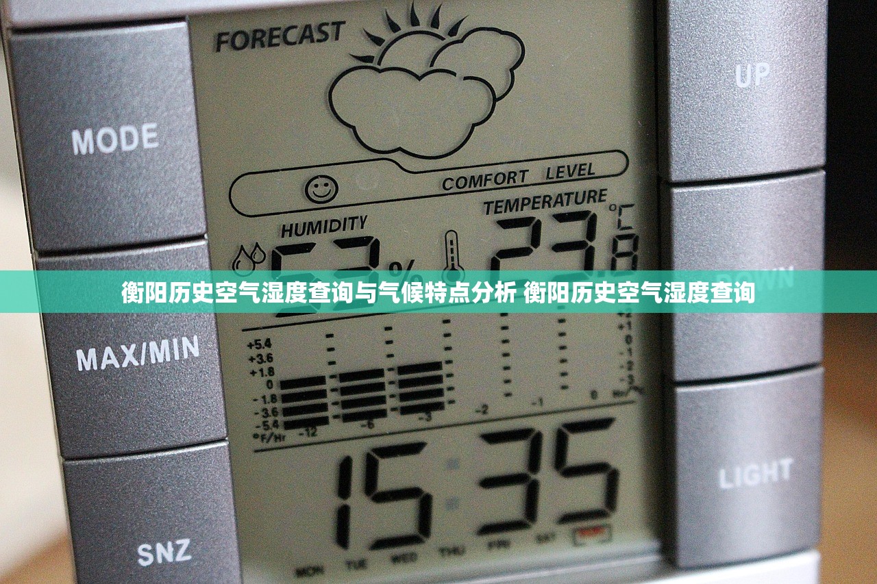 衡阳历史空气湿度查询与气候特点分析 衡阳历史空气湿度查询